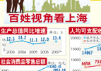 过冬