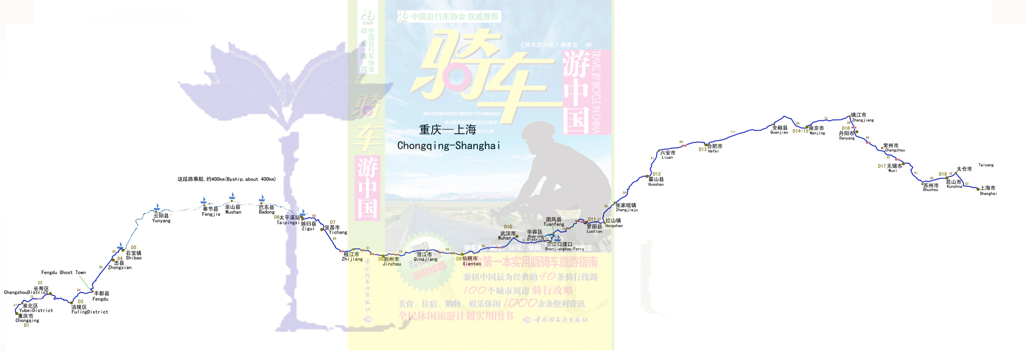 重庆上海18天骑游