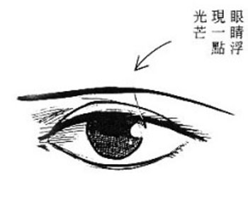 еĵ()