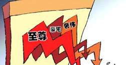 2019年中国GDP价格控制目标_2019年中国gdp增长率