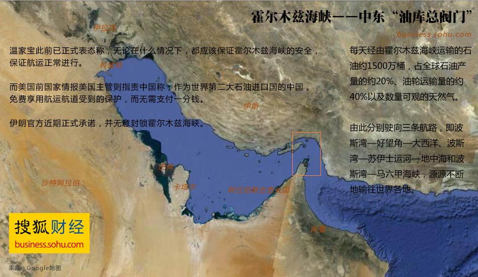 伊朗石油出口结构-最大买家中国