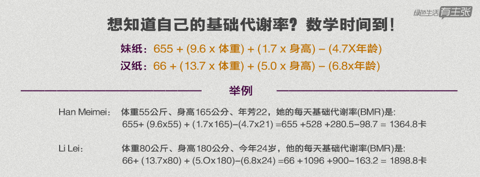 人口代谢率_基础代谢率对照表