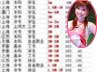 ΢������Showgirl�����۸�� ���������Ļ������6��