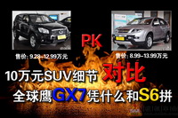 ȫ��ӥGX7 ���ǵ�s6