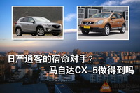 ���Դ�CX5 �п�