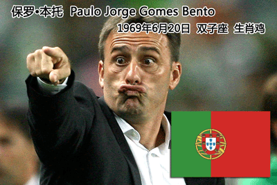 星时尚 2012欧洲杯比赛结果预测:b组好运球队