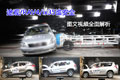 ;/RAV4/ix35˭ȫ