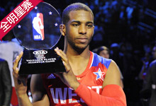 2013NBA全明星,NBA全明星