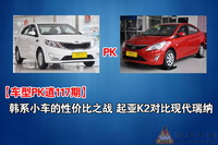 ����K2 �ִ�����