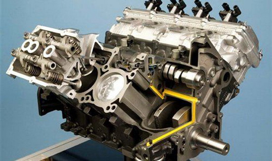 庖丁解车 主流家轿发动机实用技术全解析