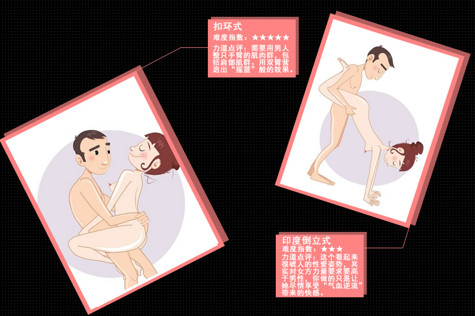 让肌肉成为性爱高潮助力马达 臂力篇-性情周刊