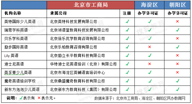 户籍人口 英语_中英街管理局启动户籍人口参保情况调查核实工作