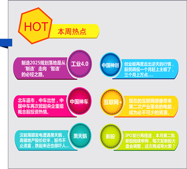 六大关键词带你阅读浩瀚的股市-蓝英装备(300